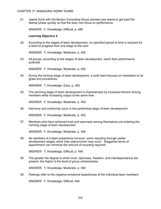 CHAPTER 17: MANAGING WORK TEAMS

 21.   Jeanie Duck with the Boston Consulting Group advises new teams to get past the
       startup phase quickly so that the team can focus on performance.

       ANSWER: F, Knowledge, Difficult, p. 489

       Learning Objective 4

 22.   According to the stages of team development, no specified period of time is required for
       a team to progress from one stage to the next.

       ANSWER: T, Knowledge, Moderate, p. 492

 23.   All groups, according to the stages of team development, reach their performance
       potential.

       ANSWER: F, Knowledge, Moderate, p. 492

 24.   During the forming stage of team development, a work team focuses on orientation to its
       goals and procedures.

       ANSWER: T, Knowledge, Easy, p. 493

 25.   The storming stage of team development is characterized by increased tension among
       members while increasing output at the same time.

       ANSWER: F, Knowledge, Moderate, p. 493

 26.   Harmony and conformity occur in the performing stage of team development.

       ANSWER: F, Knowledge, Moderate, p. 493

 27.   Members who have achieved trust and openness among themselves are entering the
       norming stage of team development.

       ANSWER: F, Knowledge, Moderate, p. 494

 28.   As members of a team experience turnover, some recycling through earlier
       development stages rather than adjournment may occur. Staggered terms of
       appointment can minimize the amount of recycling required.

       ANSWER: T, Knowledge, Difficult, p. 494

 29.   The greater the degree to which trust, openness, freedom, and interdependence are
       present, the higher is the level of group cohesiveness.

       ANSWER: T, Knowledge, Moderate, p. 494

 30.   Feelings refer to the negative emotional experiences of the individual team members.

       ANSWER: F, Knowledge, Difficult, 494




                                             202
 