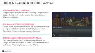 1 2
GOOGLE GOES ALL-IN ON THE GOOGLE ASSISTANT
S O U R C E : T H E V E R G E 2 0 1 7 “ T H E 6 B I G G E S T U P DAT E S C O M I N G TO G O O G L E H O M E ”
GOOGLE HOME GETS PERSONAL 
Using Google’s strength in machine learning, Google Home’s
Google Assistant will now be able to distinguish between
different individuals.
ONE SMALL STEP FOR NOTIFICATIONS 
Google Home is getting notifications, or “proactive assistance”
to keep users better informed—but all early signs point to
them being limited to Google-associated services.
GAME CHANGER: GOOGLE ASSISTANT FOR ALL 
They may not have added a screen to Google Home, but
Google Assistant is now able to create connected experiences
on Android TVs, smartphones—even the iPhone.
 