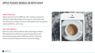 1 9
ARKIT FOR IOS 
Apple announces the ARkit for iOS, making it easier for
brands to take advantage of the sensors and tools built  
into iPhones to create immersive AR experiences for games,
media platforms, and more.
AR’S BIG BREAK? 
Because users will be able to take advantage of these  
AR experiences without any special equipment, this  
phone-based approach to AR may be the initial way  
most consumers experience this new technology.
APPLE PUSHES MOBILE AR WITH ARKIT
 