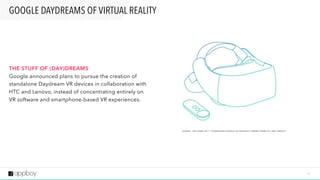 2 1
THE STUFF OF (DAY)DREAMS 
Google announced plans to pursue the creation of
standalone Daydream VR devices in collaboration with
HTC and Lenovo, instead of concentrating entirely on
VR software and smartphone-based VR experiences.
GOOGLE DAYDREAMS OF VIRTUAL REALITY
S O U R C E : T H E V E R G E 2 0 1 7 “ S TA N DA LO N E G O O G L E V R H E A D S E T S C O M I N G F R O M H TC A N D L E N O V O ”
 