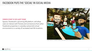 2 2
VIDEO CHAT IS SO LAST YEAR 
Spaces, Facebook’s upcoming VR platform, will allow  
users to interact with friends and connections from other
Facebook properties in a (pretty cartoonish) virtual
environment or a variety of recreated real-life locations.
FACEBOOK PUTS THE ‘SOCIAL’ IN SOCIAL MEDIA
S O U R C E : W I R E D 2 0 1 7 “ FA C E B O O K ’ S B I Z A R R E V R A P P I S E X A C T LY W H Y Z U C K B O U G H T O C U LU S ”
 