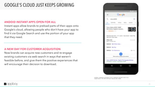 2 6
ANDOID INSTANT APPS OPEN FOR ALL 
Instant apps allow brands to preload parts of their apps onto
Google’s cloud, allowing people who don’t have your app to
find it via Google Search and use the portion of your app
that they need.
 
 
A NEW DAY FOR CUSTOMER ACQUISITION 
Now brands can acquire new customers and re-engage
existing customers via web search in ways that weren’t
feasible before, and give them the positive experiences that
will encourage their decision to download.
GOOGLE’S CLOUD JUST KEEPS GROWING
S O U R C E : A N D R O I D A U T H O R I T Y 2 0 1 6 “A N D R O I D I N S TA N T A P P S L E T S
U S E R S E A S I LY T R Y A P P S W I T H O U T I N S TA L L I N G T H E M ”
 