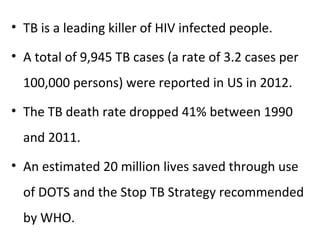 • TB is a leading killer of HIV infected people.
• A total of 9,945 TB cases (a rate of 3.2 cases per
100,000 persons) were reported in US in 2012.
• The TB death rate dropped 41% between 1990
and 2011.
• An estimated 20 million lives saved through use
of DOTS and the Stop TB Strategy recommended
by WHO.
 