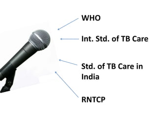 WHO
Int. Std. of TB Care
Std. of TB Care in
India
RNTCP
 