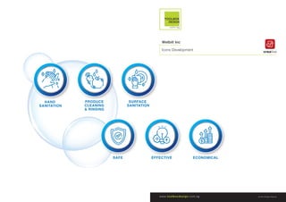 © 2022 All Rights Reserved
creative
Welbilt Inc
Icons Development
HAND
SANITATION
HAND PRODUCE
CLEANING
& RINSING
PRODUCE SURFACE
SANITATION
SURFACE
SAFE
SAFE EFFECTIVE
EFFECTIVE ECONOMICAL
ECONOMICAL
 