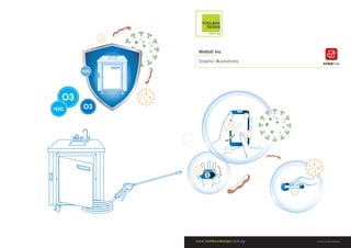 © 2022 All Rights Reserved
creative
Welbilt Inc
Graphic Illustrations
O3
H2O O3
H20
 