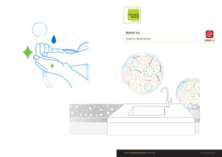 © 2022 All Rights Reserved
creative
Welbilt Inc
Graphic Illustrations
 