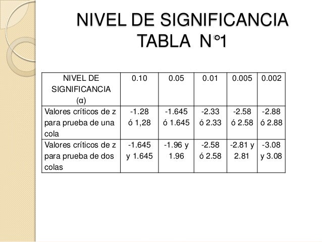 Tb23 prueba de_hipotesis
