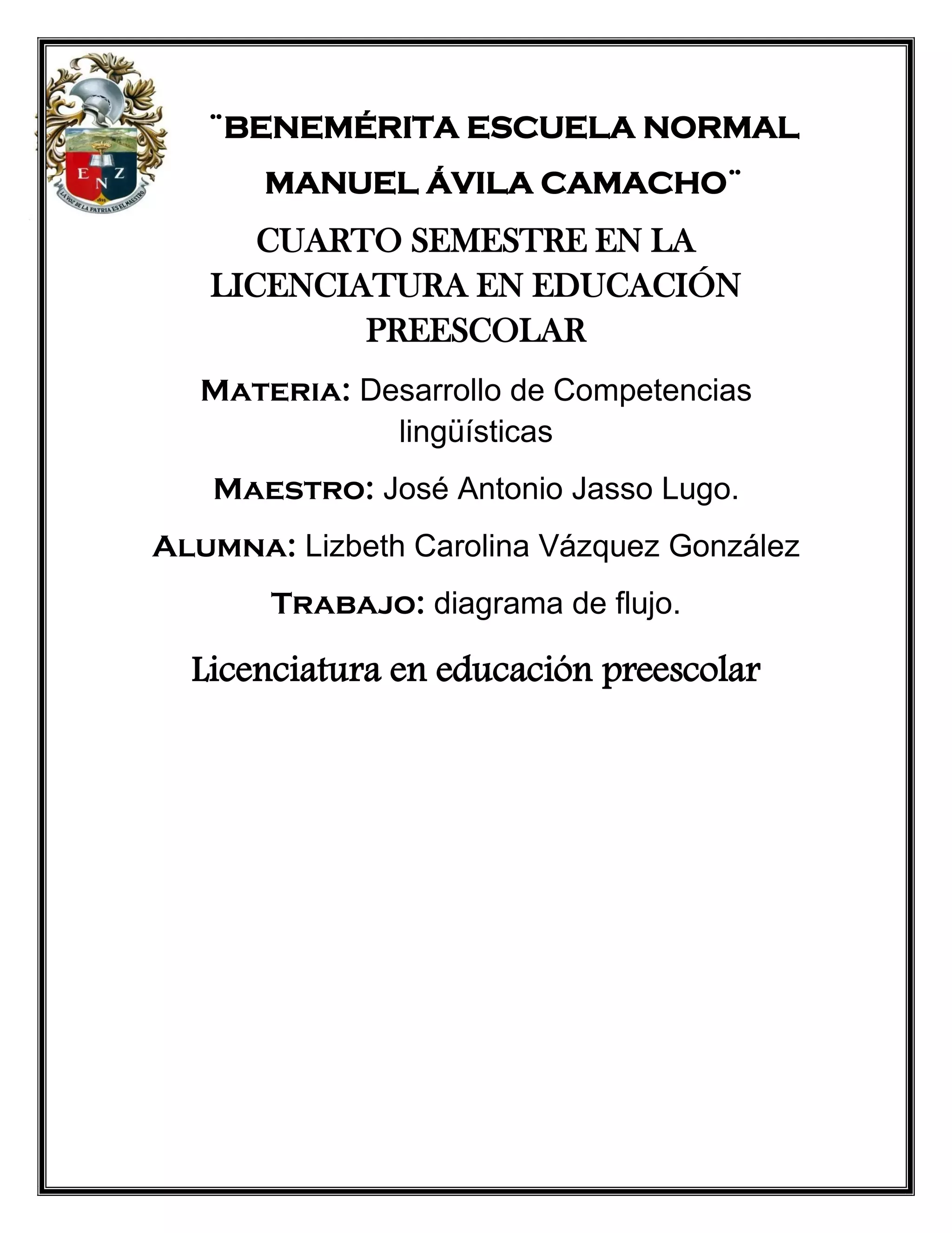 ¨BENEMÉRITA ESCUELA NORMAL
MANUEL ÁVILA CAMACHO¨
CUARTO SEMESTRE EN LA
LICENCIATURA EN EDUCACIÓN
PREESCOLAR
Materia: Desarrollo de Competencias
lingüísticas
Maestro: José Antonio Jasso Lugo.
Alumna: Lizbeth Carolina Vázquez González
Trabajo: diagrama de flujo.
Licenciatura en educación preescolar