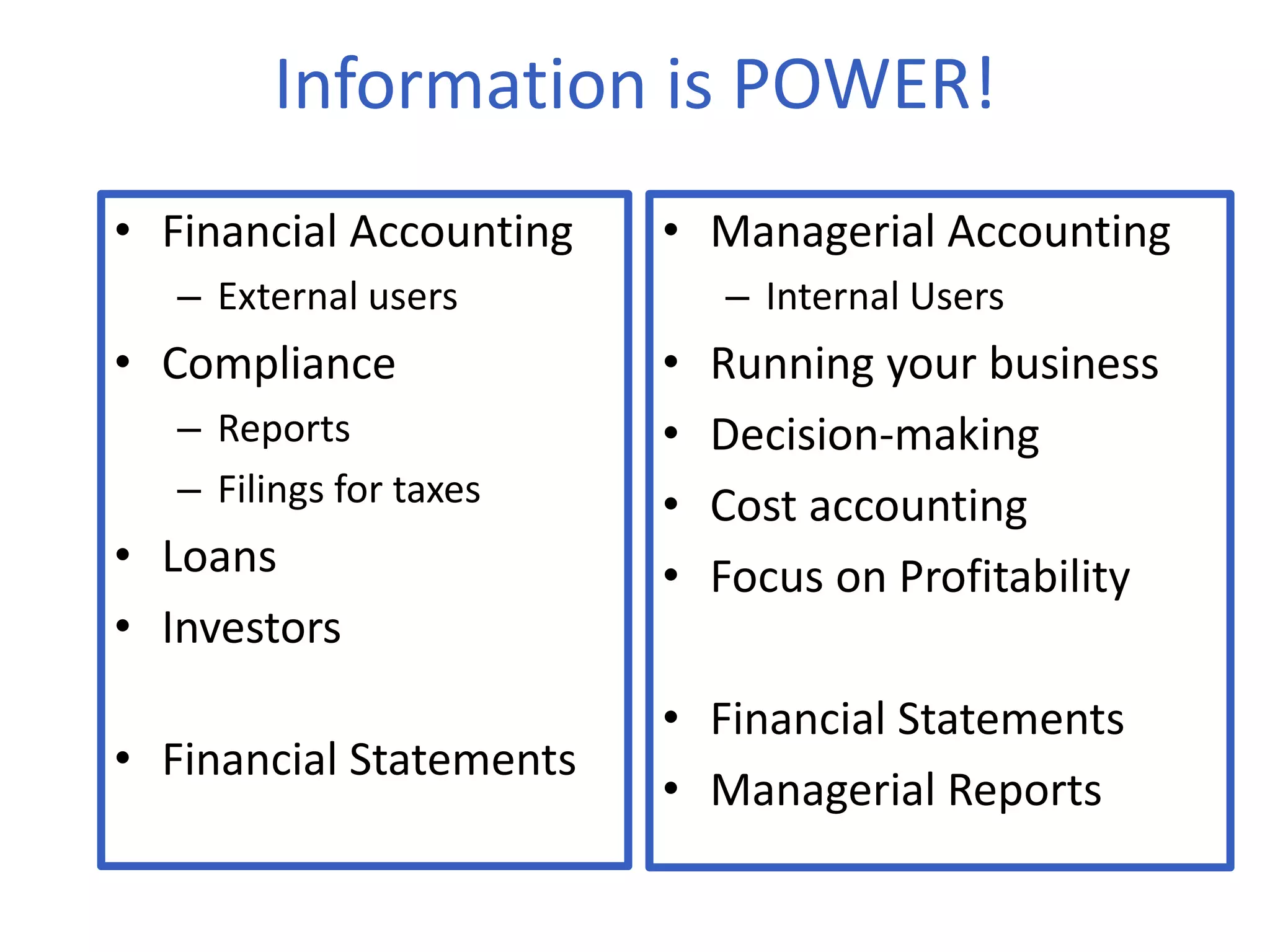 Information is POWER!
• Financial Accounting
– External users
• Compliance
– Reports
– Filings for taxes
• Loans
• Investors
• Financial Statements
• Managerial Accounting
– Internal Users
• Running your business
• Decision-making
• Cost accounting
• Focus on Profitability
• Financial Statements
• Managerial Reports
 