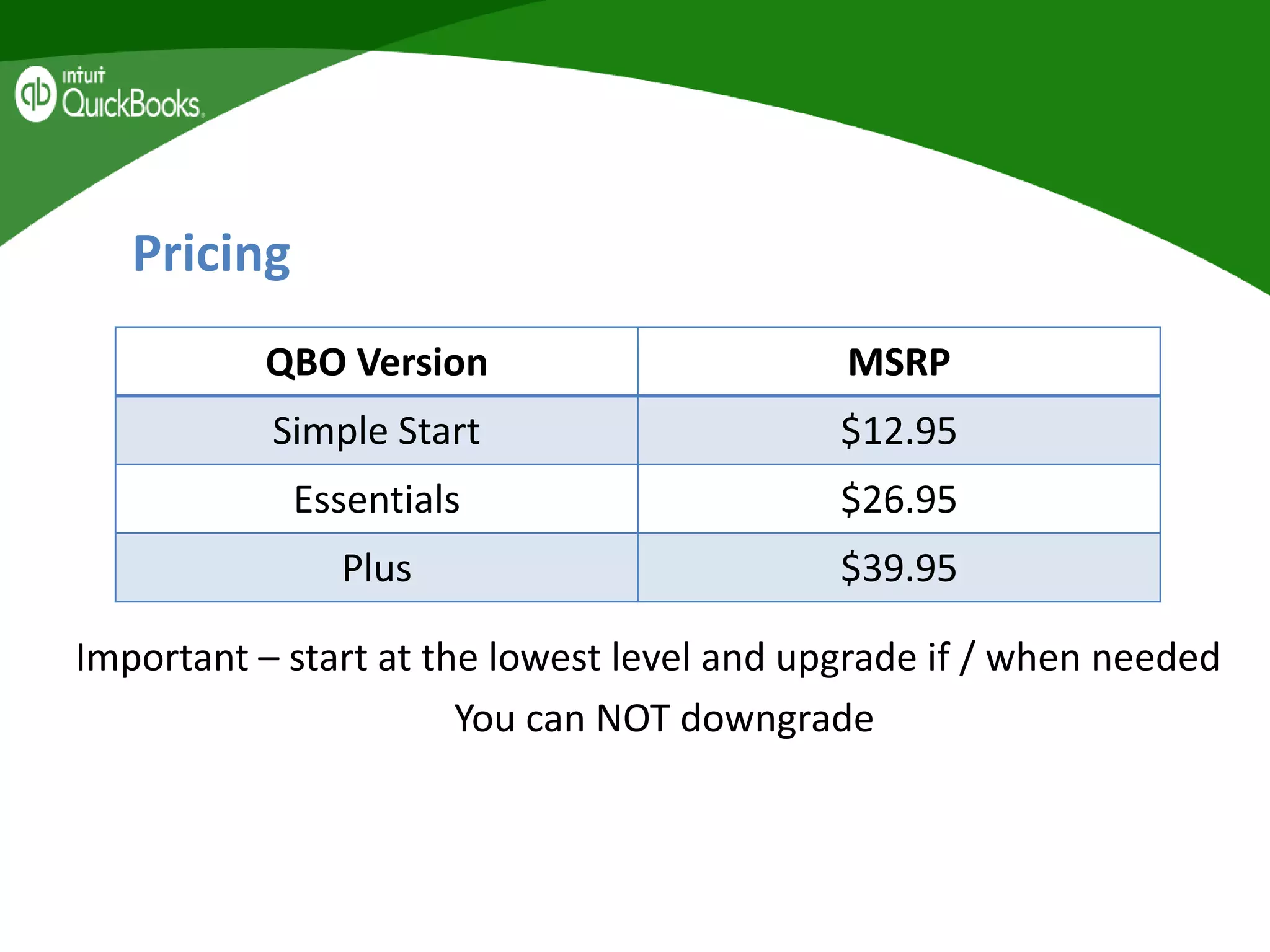 Pricing
Important – start at the lowest level and upgrade if / when needed
You can NOT downgrade
QBO Version MSRP
Simple Start $12.95
Essentials $26.95
Plus $39.95
 