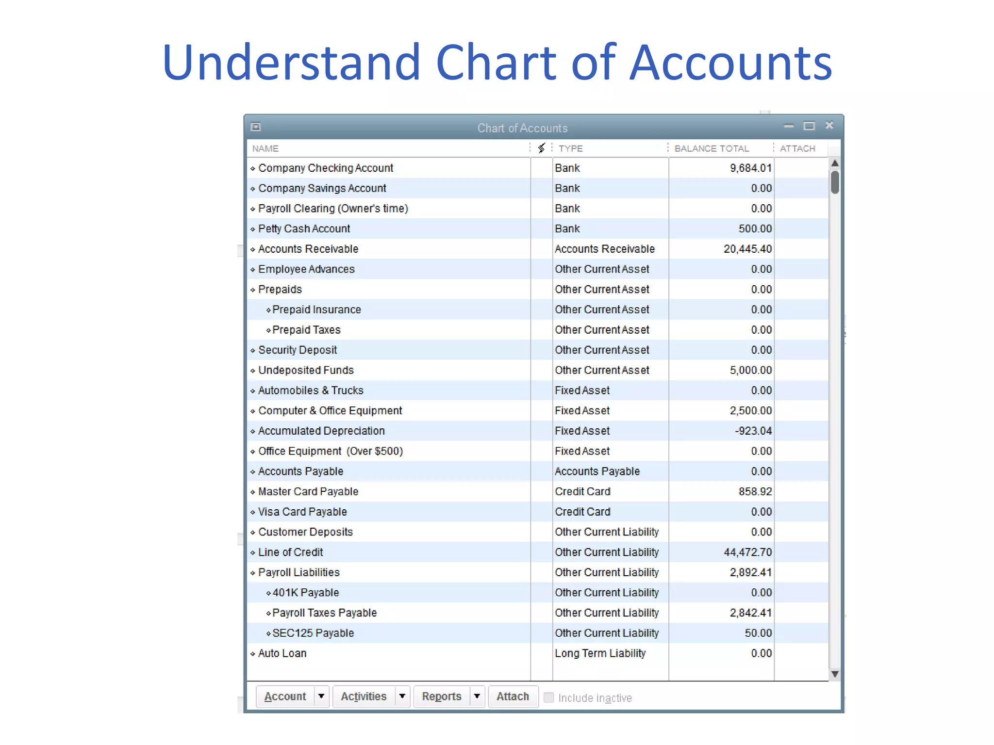 Understand Chart of Accounts
 