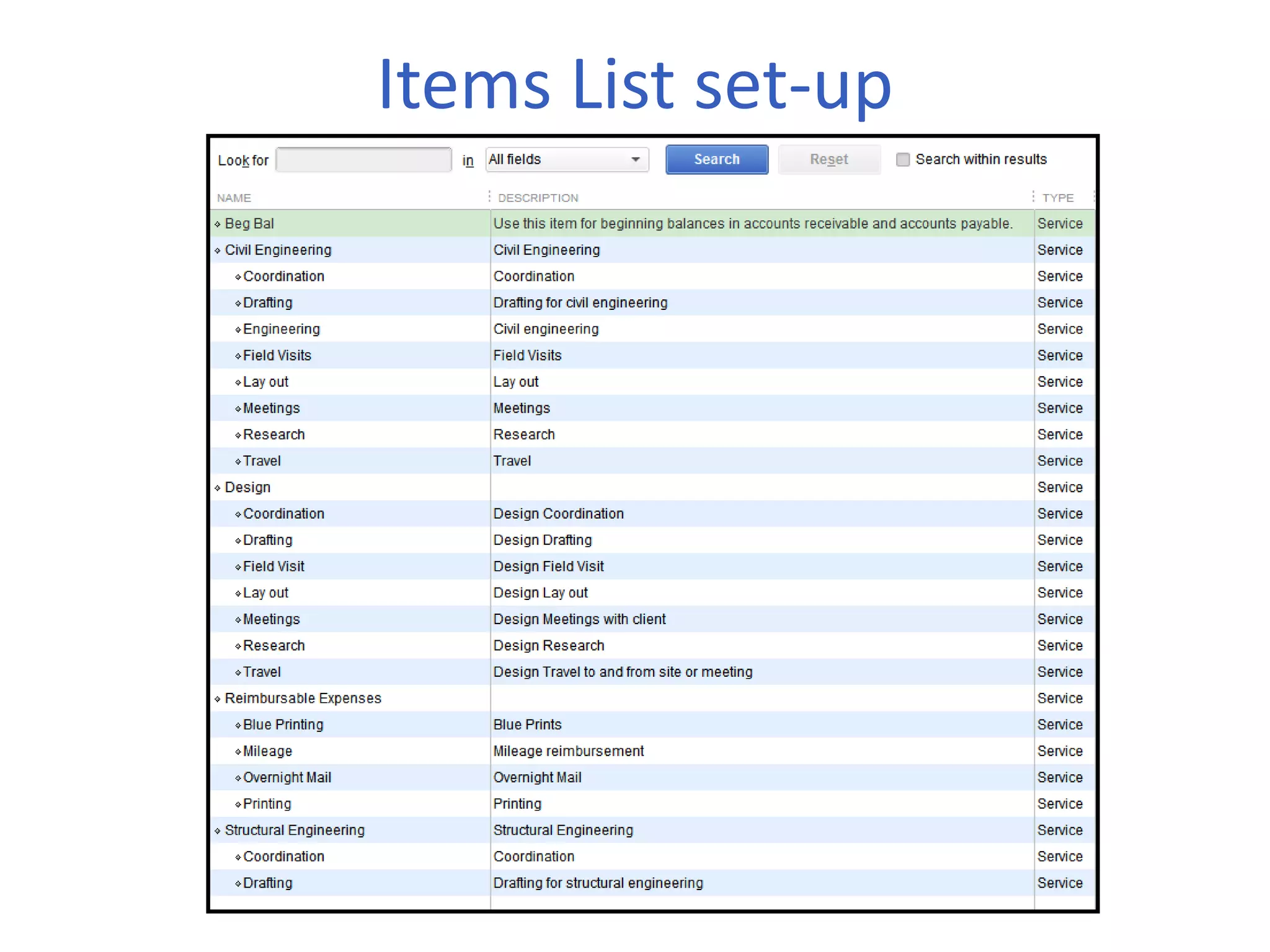 Items List set-up
 