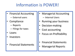 Information is POWER!
• Financial Accounting
– External users
• Compliance
– Reports
– Filings for taxes
• Loans
• Investors
• Financial Statements
• Managerial Accounting
– Internal Users
• Running your business
• Decision-making
• Cost accounting
• Focus on Profitability
• Financial Statements
• Managerial Reports
 