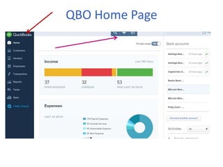 QBO Home Page
 