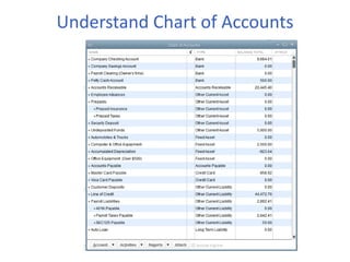 Understand Chart of Accounts
 