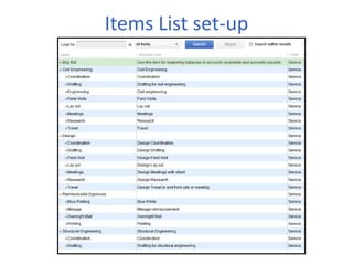 Items List set-up
 