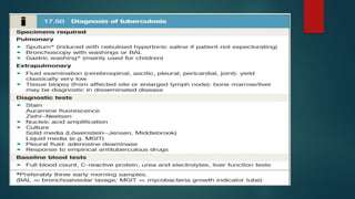 TB A Detailed Presentation On Tuberculosis And Its Drugs | PPTX