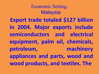 Economic Setting:
Malaysia
Export trade totaled $127 billion
in 2004. Major exports include
semiconductors and electrical
equipment, palm oil, chemicals,
petroleum, machinery
appliances and parts, wood and
wood products, and textiles. The
 