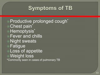 53
Productive prolonged cough*
Chest pain*
Hemoptysis*
Fever and chills
Night sweats
Fatigue
Loss of appetite
Weight loss
*Commonly seen in cases of pulmonary TB
 