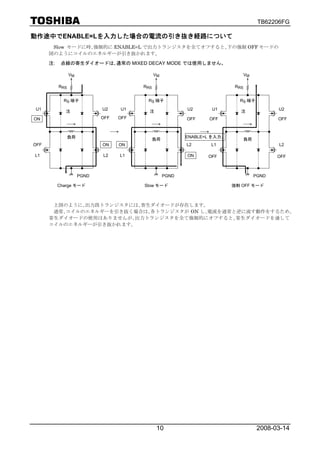TB62206FG

動作途中でENABLE=Lを入力した場合の電流の引き抜き経路について
       Slow モードに時､強制的に ENABLE=L で出力トランジスタを全てオフすると､下の強制 OFF モードの
      図のようにコイルのエネルギーが引き抜かれます。

      注:    点線の寄生ダイオードは､通常の MIXED DECAY MODE では使用しません。

                 VM                            VM                                 VM

           RRS                           RRS                                RRS


             RS 端子                        RS 端子                              RS 端子
U1            注              U2    U1      注               U2      U1         注               U2

ON                           OFF   OFF                     OFF    OFF                         OFF



                 負荷                                        ENABLE=L を入力。
                                               負荷                                 負荷
OFF                          ON    ON                      L2      L1                         L2

L1                           L2    L1                      ON     OFF                         OFF



                      PGND                          PGND                               PGND

           Charge モード                    Slow モード                          強制 OFF モード



       上図のように､出力段トランジスタには､寄生ダイオードが存在します。
       通常､コイルのエネルギーを引き抜く場合は､各トランジスタが ON し､電流を通常と逆に流す動作をするため､
      寄生ダイオードの使用はありませんが､出力トランジスタを全て強制的にオフすると､寄生ダイオードを通して
      コイルのエネルギーが引き抜かれます。




                                                10                                      2008-03-14
 