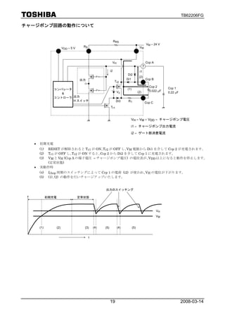 TB62206FG

チャージポンプ回路の動作について


                                                                 RRS
                                                                                              VM = 24 V
                                       RS                                            VM
                         VDD = 5 V



                                                             VH                               Ccp A
                                                                                          7
                                                            i2                       i1
                                                                        Di2
                                                                                     (2)
                                     出力                                 Di1                   Ccp B
                                                                 Tr2
                                                                                                Ccp 2      Ccp 1
               コンパレータ                                                   (1)
                                                                  Vz                (2)         0.022 μF
                  &                                                                                        0.22 μF
               コントローラ 出力
                      H スイッチ                                      Di3    R1
                                                                                              Ccp C
                                                            Tr1



                                                                              VH = VM + VDD = チャージポンプ電圧

                                                                              i1 = チャージポンプ出力電流
                                                                              i2 = ゲート部消費電流


  •   初期充電
      (1)RESET が解除されると Tr1 が ON､Tr2 が OFF し､VM 電源から Di1 を介して Ccp 2 が充電されます。
      (2)Tr1 が OFF し､Tr2 が ON すると､Ccp 2 から Di2 を介して Ccp 1 に充電されます。
      (3)VM と VH (Ccp A の端子電圧 = チャージポンプ電圧) の電位差が､VDD 以上になると動作を停止します。
         (定常状態)
  •   実動作時
      (4)    fchop 周期のスイッチングによって Ccp 1 の電荷 (i2) が使われ､VH の電位が下がります。
      (5)    (1)､(2) の動作を行いチャージアップいたします。


                                                      出力のスイッチング

            初期充電                     定常状態



                                                                                                      VH
                                                                                                      VM


      (1)          (2)                 (3)      (4)   (5)         (4)         (5)


                                            t




                                                            19                                                       2008-03-14
 