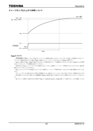 TB62206FG

チャージポンプ立ち上がり時間について


                                                                 Ccp 1 電圧
        VDD + VM
 VM + (VDD × 90%)




              VM




              5V

   STANDBY
                    50%
              0V

                                tONG


 tONGについて
      STANDBY を解除してから､Ccp 2 コンデンサ (電荷を汲み上げるコンデンサ) が､Ccp 1 (電荷をためるコン
     デンサ) に電荷を汲み上げ､VM + VDD の電圧にチャージアップされるまでの Delay 時間です。
      Ccp 1 の電圧が VM + VDD の電圧になるまで､回路内部がゲートを駆動できませんので必ず､tONG 以上の時間
     をおいてから､モータの駆動を始めてください。
      基本的には､Ccp 1 のコンデンサの容量を大きくすると､初期チャージアップ時間が大きくなりますが､電圧変
     動を小さくすることができます。
      Ccp 1 のコンデンサの容量を小さくすると初期チャージアップ時間は短くできますが､電圧変動が大きくなり
     ます。
      また､コンデンサの組み合わせ (特に容量値が小さい場合) によっては､十分に昇圧できない可能性があります。
      昇圧電圧が十分でない場合､出力 DMOS の RON が基準の値より悪化するため､発熱が大きくなることがありま
     す。
      従いまして､推奨する組み合わせ条件 (Ccp 1 = 0.22 μF､Ccp 2 = 0.022 μF) にて使用することをお願いします。




                                       20                       2008-03-14
 