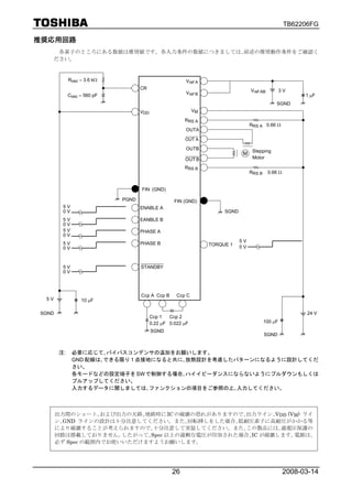 TB62206FG

推奨応用回路
       各素子のところにある数値は推奨値です。各入力条件の数値につきましては､前述の推奨動作条件をご確認く
      ださい。


            Rosc = 3.6 kΩ                               Vref A
                                   CR
                                                        Vref B                    Vref AB          3V
            Cosc = 560 pF                                                                                  1 μF
                                                                                               SGND
                                   VDD                      VM

                                                       RRS A
                                                                                  RRS A 0.66 Ω
                                                        OUTA

                                                       OUT A

                                                        OUTB
                                                                              M Stepping
                                                       OUT B                       Motor

                                                       RRS B
                                                                                  RRS B     0.66 Ω


                                   FIN (GND)

                            PGND                   FIN (GND)
        5V                         ENABLE A
        0V                                                            SGND
        5V                         EANBLE B
        0V
        5V                         PHASE A
        0V
                                                                             5V
        5V                         PHASE B                       TORQUE 1
        0V                                                                   0V



        5V                         STANDBY
        0V



                                   Ccp A Ccp B      Ccp C
 5V              10 μF

SGND                                                                                                       24 V
                                         Ccp 1   Ccp 2
                                         0.22 μF 0.022 μF                                 100 μF
                                         SGND
                                                                                          SGND


       注:    必要に応じて､バイパスコンデンサの追加をお願いします。
             GND 配線は､できる限り 1 点接地になると共に､放熱設計を考慮したパターンになるように設計してくだ
             さい。
             各モードなどの設定端子を SW で制御する場合､ハイイピーダンスにならないようにプルダウンもしくは
             プルアップしてください。
             入力するデータに関しましては､ファンクションの項目をご参照の上､入力してください。



       出力間のショート､および出力の天絡､地絡時に IC の破壊の恐れがありますので､出力ライン､VDD (VM) ライ
       ン､GND ラインの設計は十分注意してください。また､回転挿しをした場合､低耐圧素子に高耐圧がかかる等
       により破壊することが考えられますので､十分注意して実装してください。また､この製品には､過電圧保護の
       回路は搭載しておりません。   したがって､Spec 以上の過剰な電圧が印加された場合､IC が破壊します。電源は､
       必ず Spec の範囲内でお使いいただけますようお願いします。




                                                  26                                                 2008-03-14
 