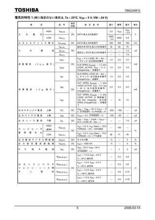 TB62206FG

電気的特性 1 (特に指定のない項目は, Ta = 25°C, VDD = 5 V, VM = 24 V)
                                                                測定
              項               目                     記   号                    測 定 条 件                    最小      標準     最大      単位
                                                                回路
                                                                                                                       VDD
                                      HIGH          VIN (H)                                             2.0     VDD
                                                                                                                       + 0.4
  入       力       電           圧                                 DC   DATA 系入力の各端子                                              V
                                                                                                        GND
                                      LOW           VIN (L)                                                     GND     0.8
                                                                                                        − 0.4
  入 力 ヒ ス テ リ シ ス 電 圧                              VIN (HIS)    DC   DATA 系入力の各端子                       200     400    700     mV
                                                    IIN (H)          抵抗付き DATA 系入力の各端子                   35     50      75
  入           力               電               流     IIN (H)     DC                                       ⎯       ⎯      1.0    μA
                                                                     抵抗なし DATA 系入力の各端子
                                                    IIN (L)                                              ⎯       ⎯      1.0
                                                                     VDD = 5 V､LOGIC IN = ALL =
                                                     IDD1                                               1.0     2.0     3.0
                                                                     L､ロジック･出力段全非動作
  消 費 電 流             ( V D D         端 子 )                     DC   出力 OPEN､fPHASE = 1.0 kHz                                  mA
                                                     IDD2            LOGIC ACTIVE､VDD = 5 V､            1.0     2.5     3.5
                                                                     ChargePump = 充電完了
                                                                     出力 OPEN､LOGIC IN = ALL =
                                                     IM1             L､ロジック･出力段全非動作                     1.0     2.0     3.0
                                                                     ChargePump = 非動作
                                                                     OUT OPEN､fPHASE = 1 kHz
                                                                     LOGIC ACTIVE､VDD = 5 V､VM
                                                     IM2                                                2.0     4.0     5.0
                                                                     = 24 V ､ 出 力 段 全 非 動 作 ､
  消 費 電 流             ( V M           端 子 )                     DC                                                             mA
                                                                     ChargePump = 充電完了
                                                                     OUT OPEN､fPHASE = 4 kHz
                                                                     LOGIC ACTIVE (2 相 励 磁 で
                                                     IM3             100 kHz chopping) ､ 出 力 段           ⎯      10      13
                                                                     OPEN､ChargePump = 充電完
                                                                     了
                                                                     VRS = VVM = 24 V､VOUT = 0
  出力スタンバイ電流                           上側             DC         DC                                      −200    −150    ⎯      μA
                                                                     V､ STANDBY = H､PHASE = H
  出 力 バ イ ア ス 電 流                     上側             IOB        DC   VOUT = 0 V､ STANDBY = H            −100    −50     ⎯      μA
                                                                     VRS = VVM = CcpA = VOUT =
  出 力 リ ー ク 電 流                       下側             IOL        DC                                       ⎯       ⎯      1.0    μA
                                                                     24 V､LOGIC IN = ALL = L
                                      HIGH                           Vref = 3.0 V､Vref (Gain) = 1/5.0
                                                   VRS (H)                                               ⎯      100     ⎯
  コ   ン   パ       レ   ー       タ       (基準)                           TORQUE = (H) = 100%設定
                                                                DC                                                             %
  基   準       電       圧       比                                      Vref = 3.0 V､Vref (Gain) = 1/5.0
                                      LOW           VRS (L)                                              66     71      76
                                                                     TORQUE = (L) = 71%設定
  出 力 電 流 チ ャ ネ ル 間 誤 差                             ΔIOUT1      DC   チャネル間                               −5      ⎯      5      %
  出   力   設       定   電   流       値       誤   差     ΔIOUT2      DC   IOUT = 1000 mA                      −5      ⎯      5      %
                                                                     VRS = 24 V､VVM = 24 V
  R   S           端       子           電       流      IRS        DC                                       ⎯       1      2      μA
                                                                     STANDBY = L
                                                                     IOUT = 1.0 A､VDD = 5.0 V
                                                  RON (D-S) 1                                            ⎯      0.5     0.6
                                                                     Tj = 25°C､順方向
                                                                     IOUT = 1.0 A､VDD = 5.0 V
  出   力       ト   ラ       ン       ジ   ス       タ   RON (S-D) 1                                            ⎯      0.5     0.6
                                                                     Tj = 25°C､逆方向
  ド   レ   イ       ン   ･   ソ       ー       ス   間                 DC                                                             Ω
                                                                     IOUT = 1.0 A､VDD = 5.0 V
  オ           ン               抵               抗   RON (D-S) 2                                            ⎯      0.6    0.75
                                                                     Tj = 105°C､順方向
                                                                     IOUT = 1.0 A､VDD = 5.0 V
                                                  RON (S-D) 2                                            ⎯      0.6    0.75
                                                                     Tj = 105°C､逆方向




                                                                     5                                                 2008-03-14
 
