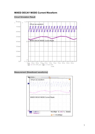MIXED DECAY MODE Current Waveform
Circuit Simulation Result

    800mA        4.0V
1           2
                        CR pin osc waveform
    700mA


    600mA


    500mA


                        MIXED DECAY MODE Current Ripple
    400mA          0V


    300mA


    200mA


    100mA

                   >>
       0A       -4.0V
                    64us    66us 68us 70us 72us 74us 76us    78us 80us   82us 84us
                      1      I(U1:OUT_A1) 2   V(U1:CR)
                                                   Time



Measurement (Breadboard waveforms)


                           CR pin osc waveform




                           MIXED DECAY MODE Current Ripple




                                                                                     7
 
