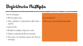 Deficiência Múltipla
Sinais de surdocegueira:
• Déficit de audição e visão;
• Atraso significativo no desenvolvimento global (motor e
cognitivo);
• Ausência de fala;
• Dificuldade em estabelecer relações com o outro;
• Tendência ao isolamento pela falta de comunicação;
• Chora, geme e faz movimentos corporais como formas de
comunicação.
.
O que você pode fazer?
Orientar os pais a procurar profissional especializado.
 