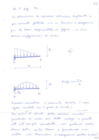 Scienza delle Costruzioni - Esercizi by Danilo Centazzo - parte 4