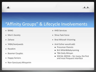 “Affinity Groups” & Lifecycle Involvements
   BANG                        HHD Services

   Men’s Society               Shiva Task Force

   Zahava                      Bnai Mitzvah Visioning

   YABA/Jewlyweds              And Esther would add:
                                  Pressman Parents
   Ravakim
                                  Brit Milah&Babynaming

   Boomer Couples                TBA Daily Minyan
                                  SOCIAL MEDIA – for many, the first
   Happy Seniors                  and most frequent interface
   Non-Sanctuary Minyanim
 