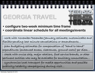 TEbata
TEbata
TEbata
®®
- work with November/December/January estimate; customizable and
flexible pending last minute cancellations or amendments...
- plan budgeting estimates for compensation of “hand to hand”
expenditures [enhanced access, clearances, ground costs] per diem...
- check with cruise ship, major retailers, food service brands, or other
pertinent entities who may be available for ancillary consultation...
- synchronize local transport for media opportunities and possible
publicity/celebrity campaigning during visit...
GEORGIA TRAVEL
• configure two-week minimum time frame
• coordinate linear schedule for all meetings/events
Wednesday, September 29, 2010
 