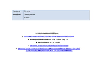 REFERENCIAS BIBLIOGRÁFICAS
 http://mexico.pueblosamerica.com/i/rancho-viejo-del-refugio-rancho-viejo/
 Planes y programas de Estudio 2011. Español, pág. 149
 Estadística Final 911 de Escuela
 http://www.me.gov.ar/escuelaymedios/material/redes.pdf
 http://www.google.com.mx/search?q=facebook&source=lnms&tbm=isch&sa=X&ei=uJy0Ue-
7LsLkrAGhsoHoDA&sqi=2&ved=0CAcQ_AUoAQ&biw=1366&bih=667
Fuentes de
adquisición
Personal
Dirección escolar
alumnos
 