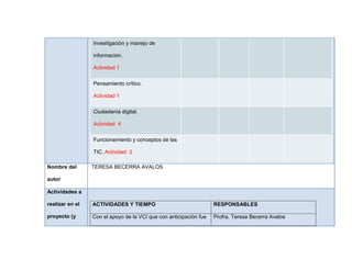 Investigación y manejo de
información.
Actividad 1
Pensamiento crítico.
Actividad 1
Ciudadanía digital.
Actividad 4
Funcionamiento y conceptos de las
TIC. Actividad 2
Nombre del
autor
TERESA BECERRA AVALOS
Actividades a
realizar en el
proyecto (y
ACTIVIDADES Y TIEMPO RESPONSABLES
Con el apoyo de la VCI que con anticipación fue Profra. Teresa Becerra Avalos
 