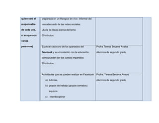quien será el
responsable
de cada una,
si es que son
varias
personas)
preparada en un Hangout en vivo informar del
uso adecuado de las redes sociales.
Lluvia de ideas acerca del tema
30 minutos
Explorar cada uno de los apartados del
facebook y su vinculación con la educación.
como pueden ser los cursos impartidos
20 minutos
Profra Teresa Becerra Avalos
Alumnos de segundo grado
Actividades que se pueden realizar en Facebook
a) tutorías,
b) grupos de trabajo (grupos cerrados)
equipos
c) interdisciplinar
Profra. Teresa Becerra Avalos
Alumnos de segundo grado
 
