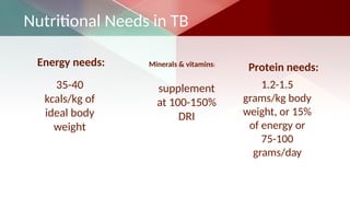 Tb Diet Chart Comprehensive Nutritional Management in Tuberculosis and COPD | PPTX
