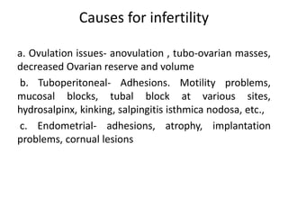 Tuberculosis and Infertility-pathophysiology & management | PPTX