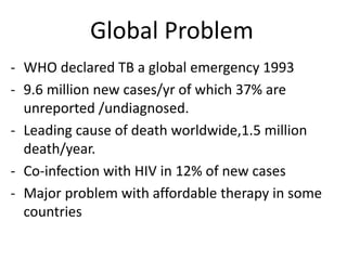 Global Problem
- WHO declared TB a global emergency 1993
- 9.6 million new cases/yr of which 37% are
unreported /undiagnosed.
- Leading cause of death worldwide,1.5 million
death/year.
- Co-infection with HIV in 12% of new cases
- Major problem with affordable therapy in some
countries
 