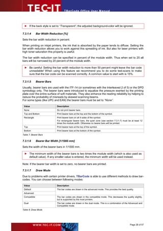 T Bar Code T bar codeoffice10_user_manual_en | PDF