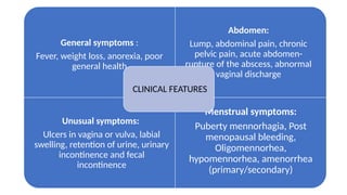 General symptoms :
Fever, weight loss, anorexia, poor
general health
Abdomen:
Lump, abdominal pain, chronic
pelvic pain, acute abdomen-
rupture of the abscess, abnormal
vaginal discharge
Unusual symptoms:
Ulcers in vagina or vulva, labial
swelling, retention of urine, urinary
incontinence and fecal
incontinence
Menstrual symptoms:
Puberty mennorhagia, Post
menopausal bleeding,
Oligomennorhea,
hypomennorhea, amenorrhea
(primary/secondary)
CLINICAL FEATURES
 