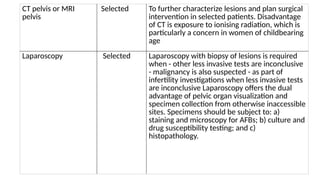 CT pelvis or MRI
pelvis
Selected To further characterize lesions and plan surgical
intervention in selected patients. Disadvantage
of CT is exposure to ionising radiation, which is
particularly a concern in women of childbearing
age
Laparoscopy Selected Laparoscopy with biopsy of lesions is required
when - other less invasive tests are inconclusive
- malignancy is also suspected - as part of
infertility investigations when less invasive tests
are inconclusive Laparoscopy offers the dual
advantage of pelvic organ visualization and
specimen collection from otherwise inaccessible
sites. Specimens should be subject to: a)
staining and microscopy for AFBs; b) culture and
drug susceptibility testing; and c)
histopathology.
 