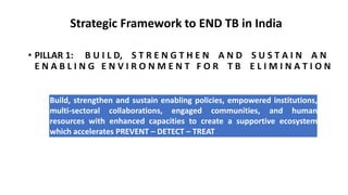TB Basics of ATT.pdf