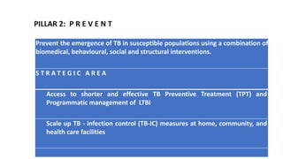 TB Basics of ATT.pdf