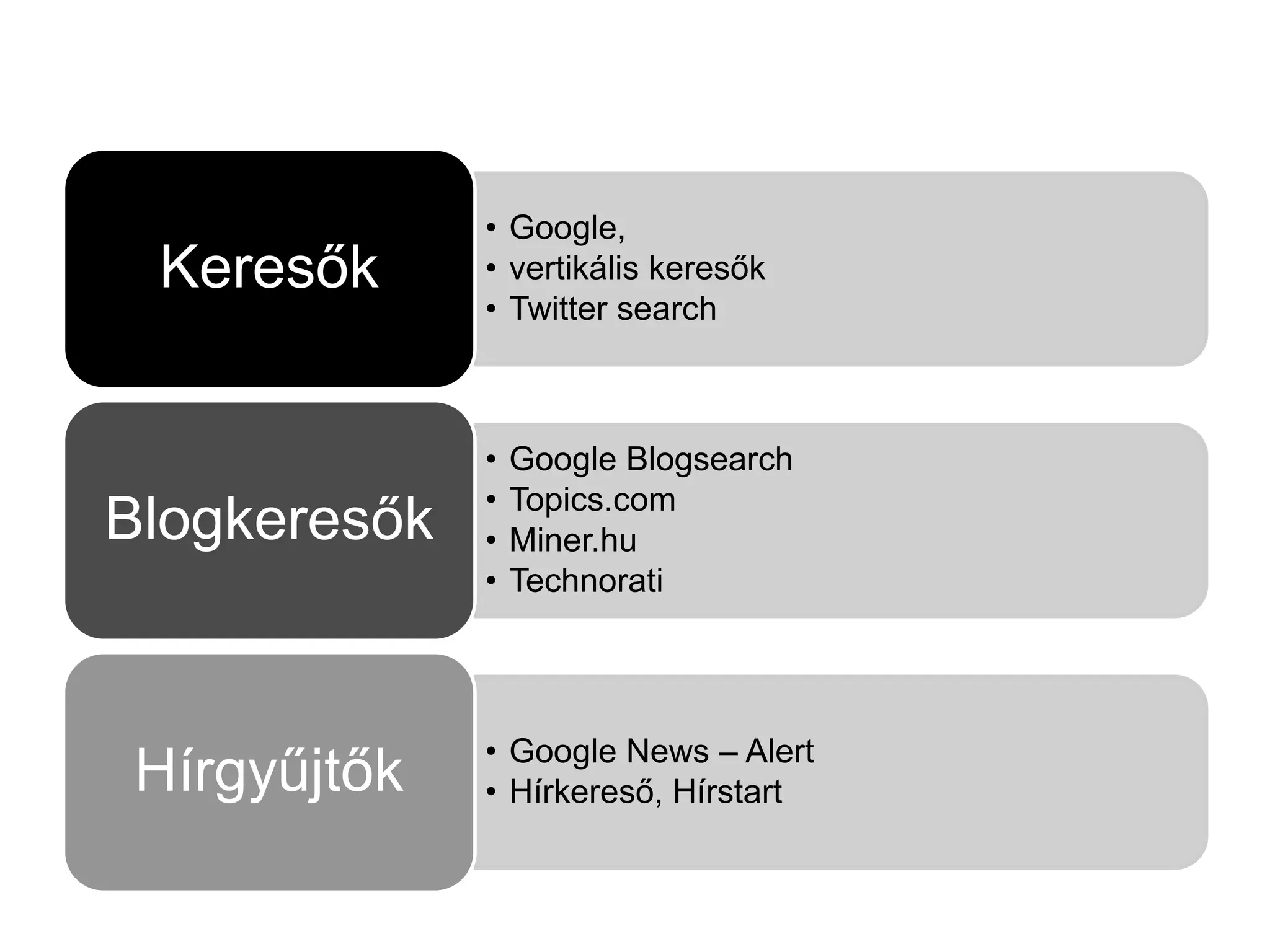 Több, mint újságírás