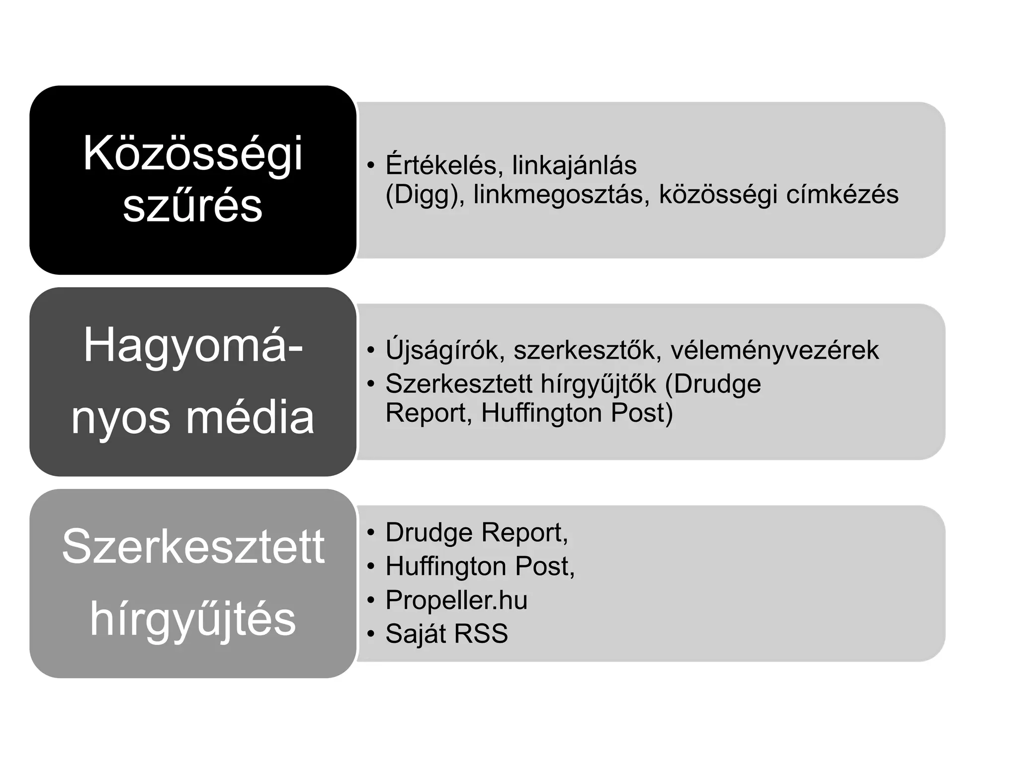 Több, mint újságírás
