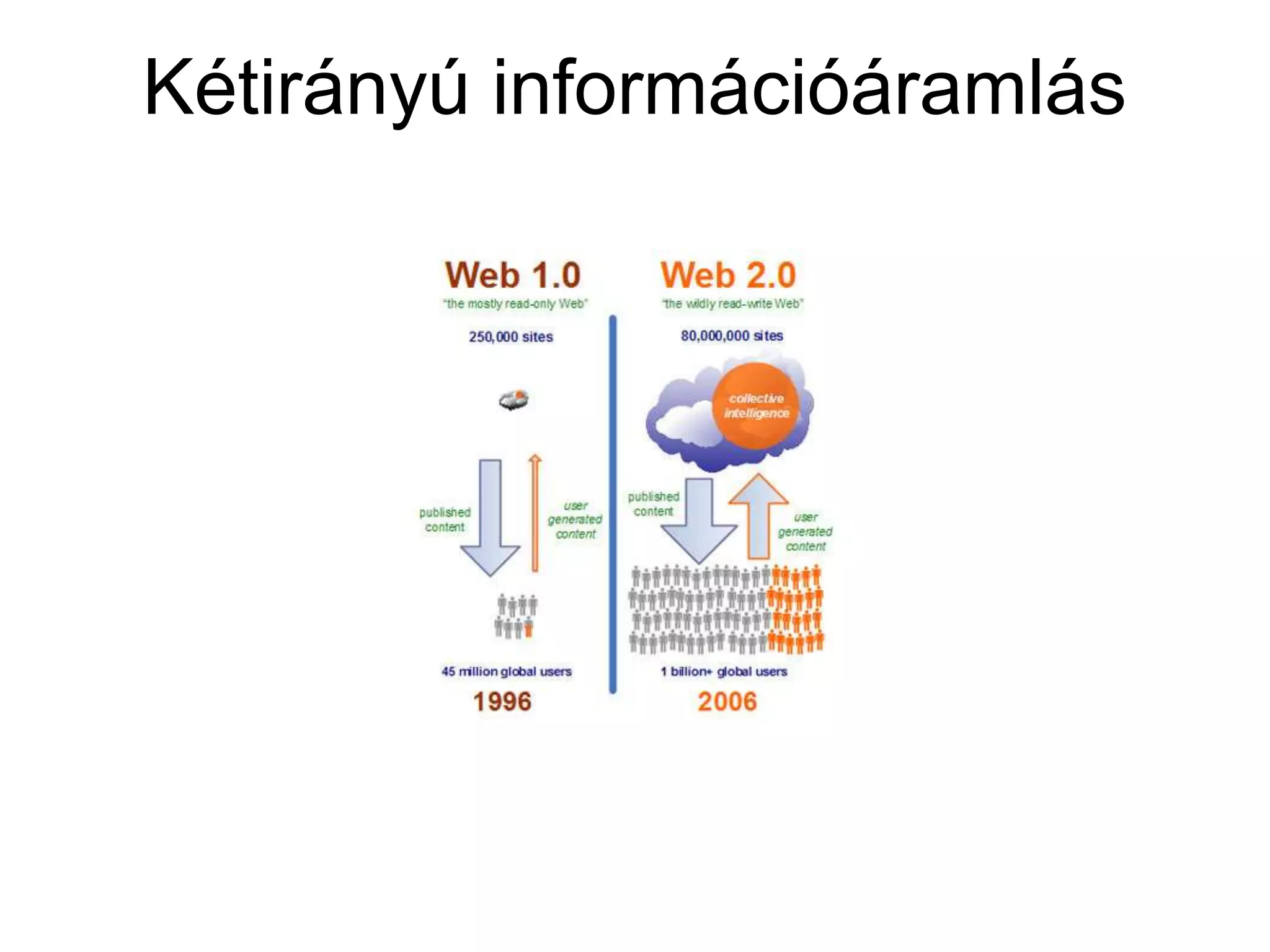 Több, mint újságírás