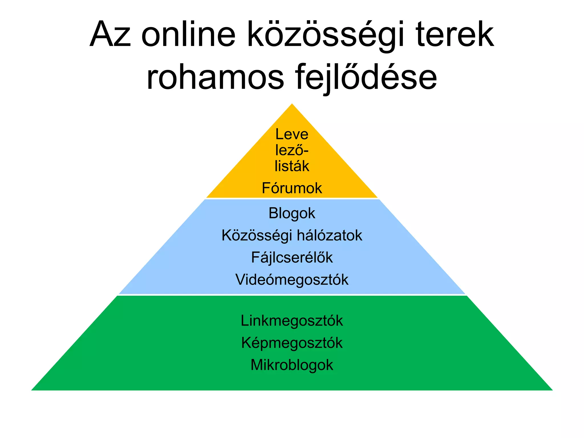 Több, mint újságírás