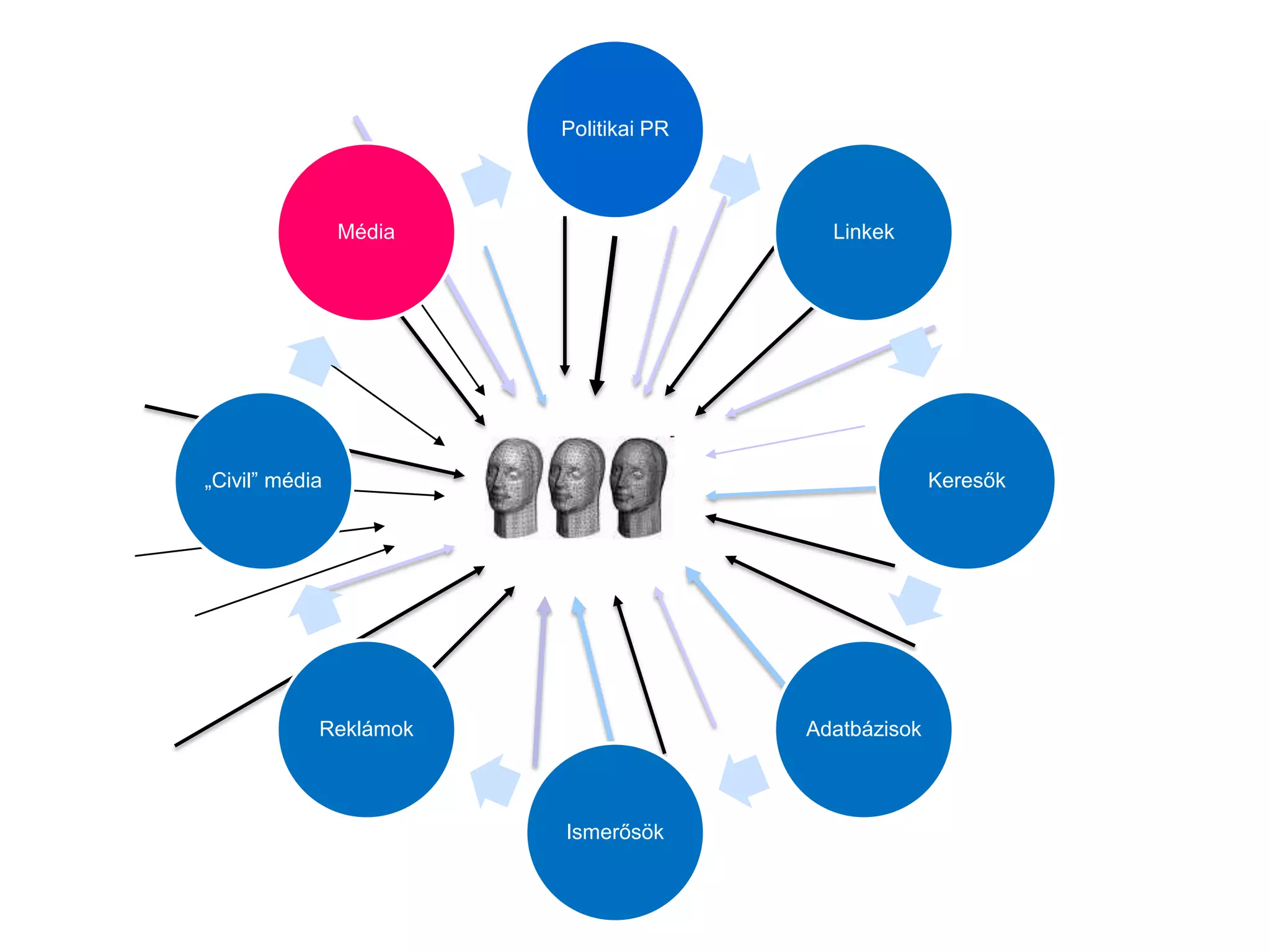 Több, mint újságírás